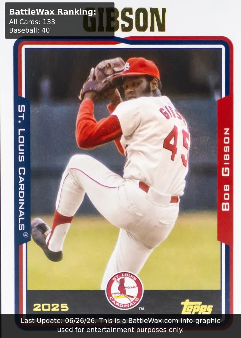 Bob Gibson card