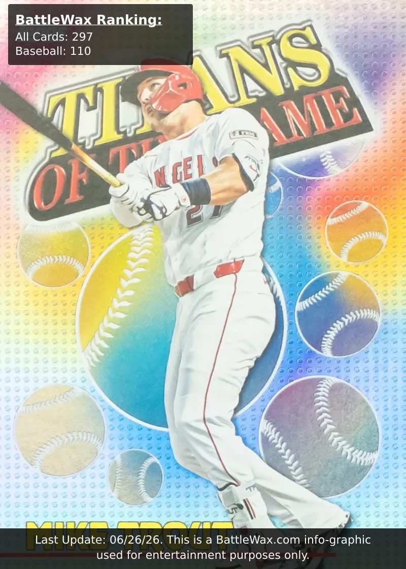 Mike Trout card