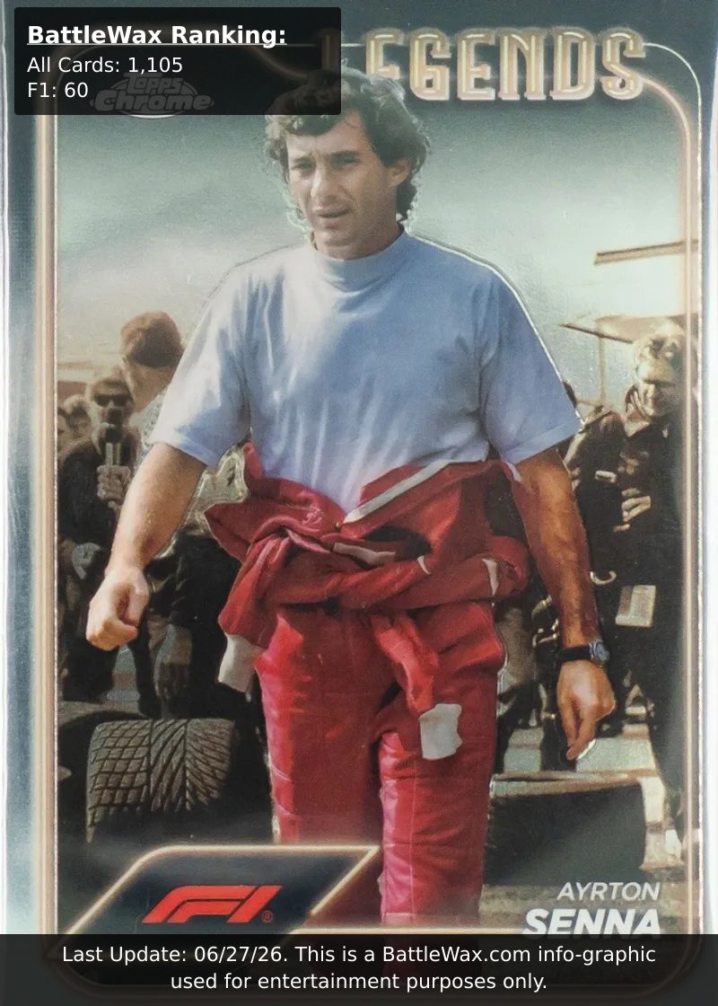 Ayrton Senna card