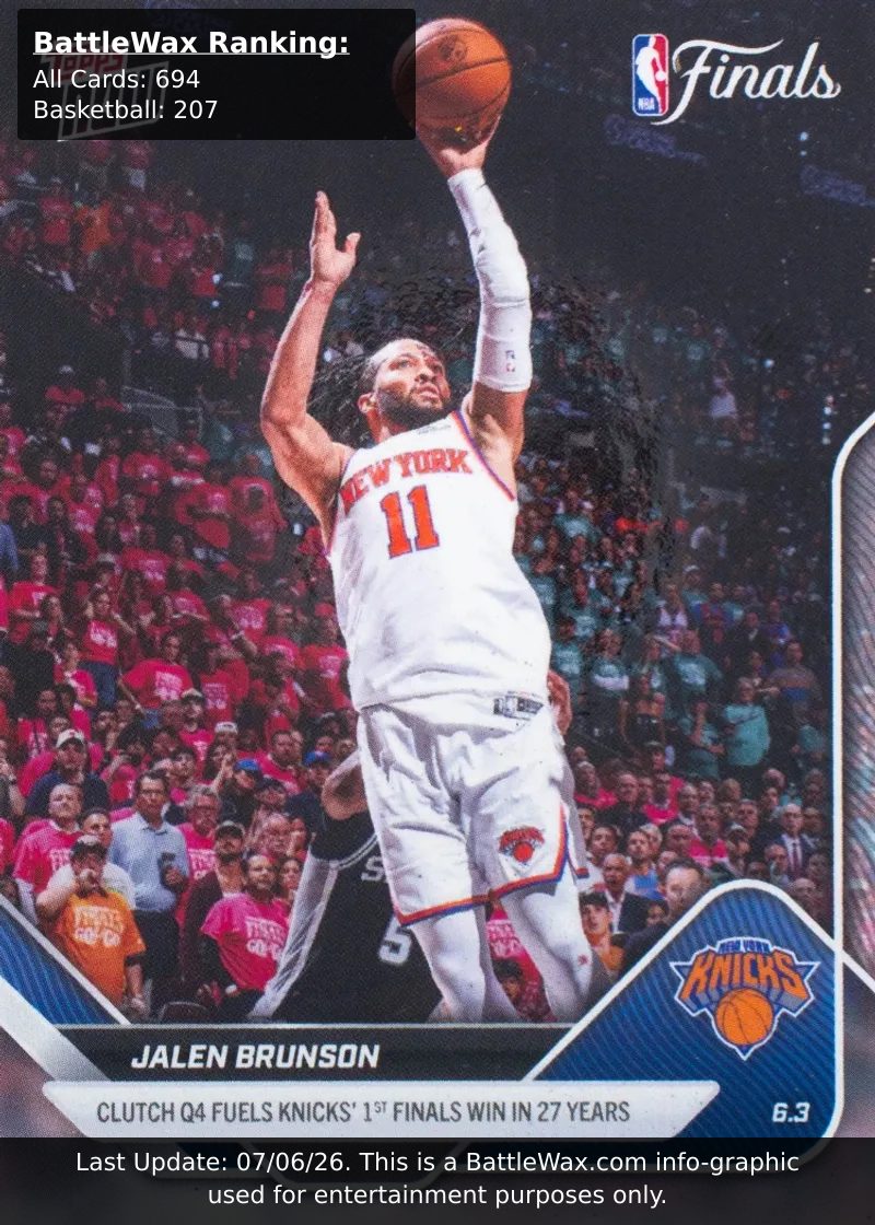 Jalen Brunson card
