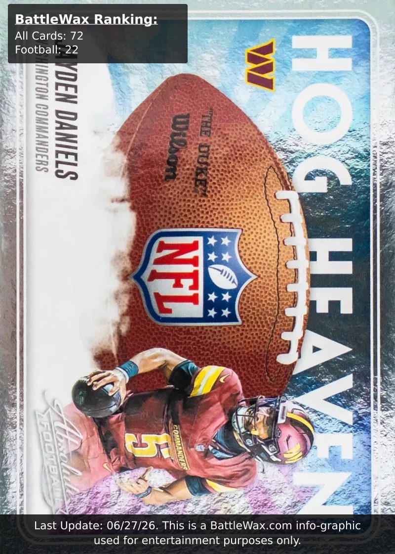 Jayden Daniels card