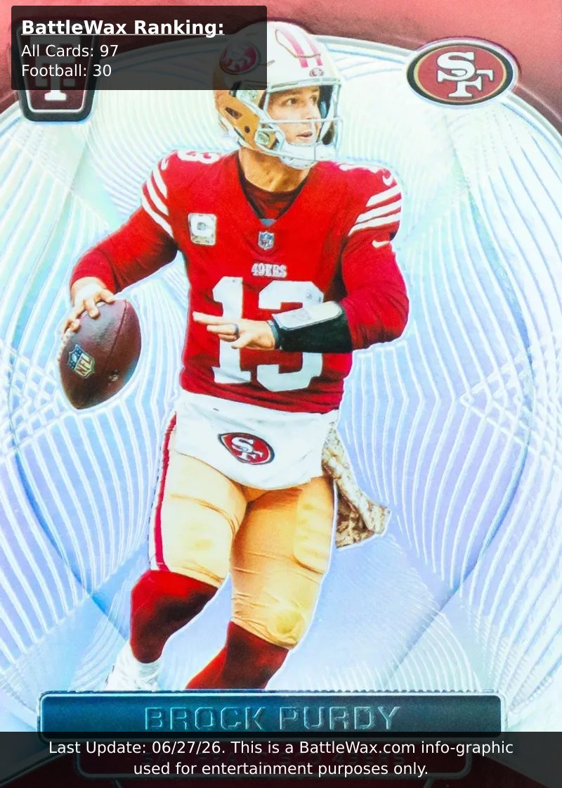 Brock Purdy card
