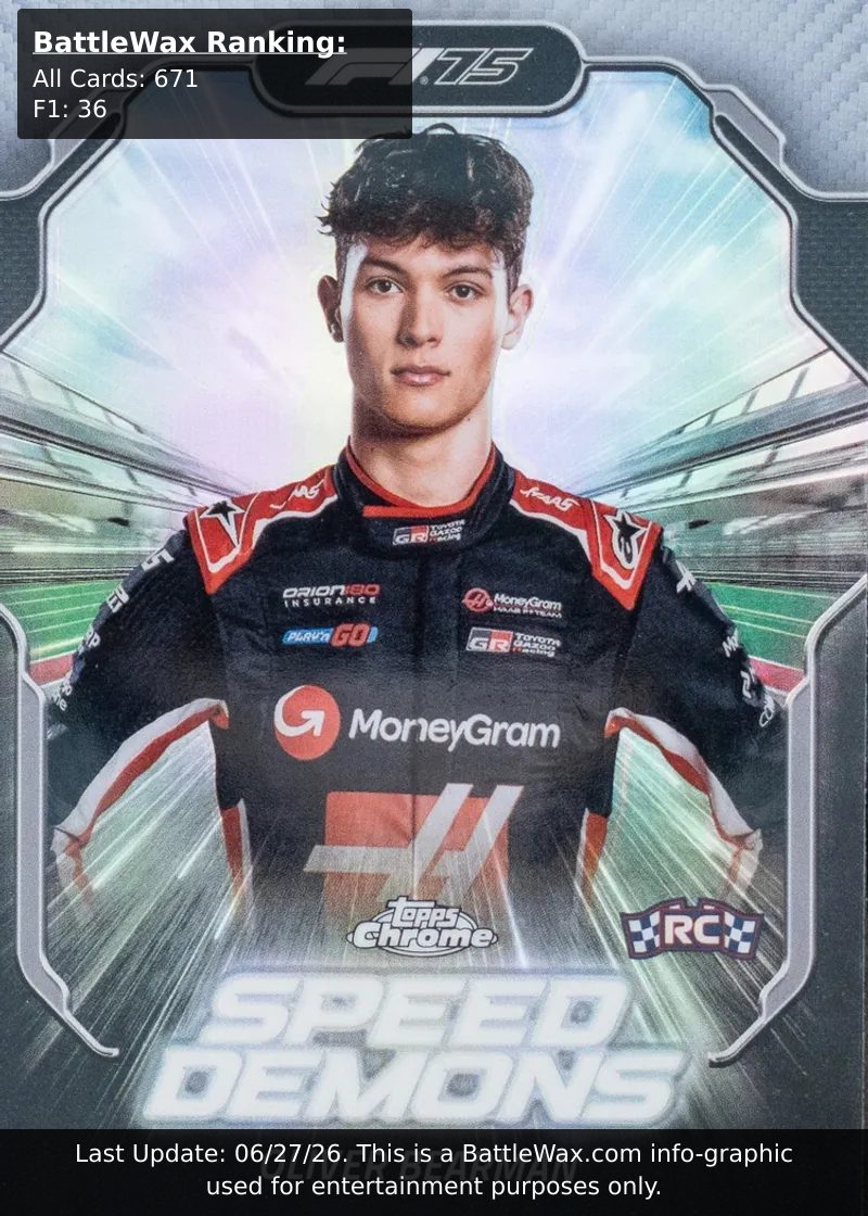 Oliver Bearman card