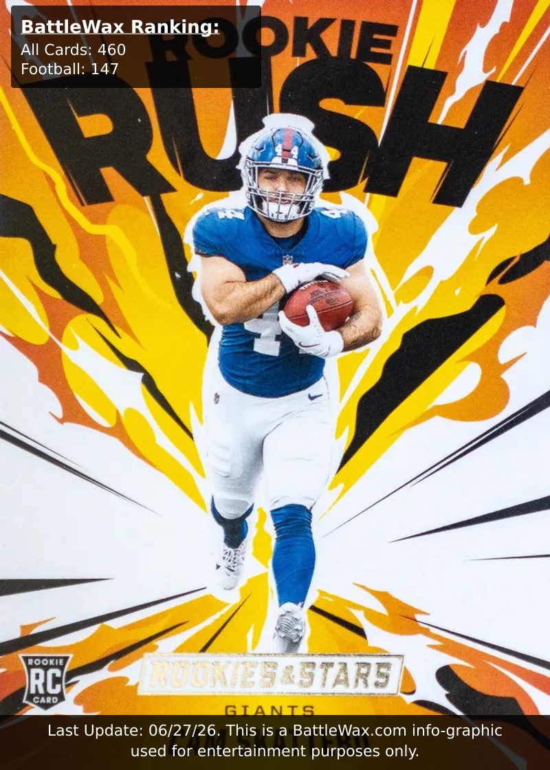 Cam Skattebo card
