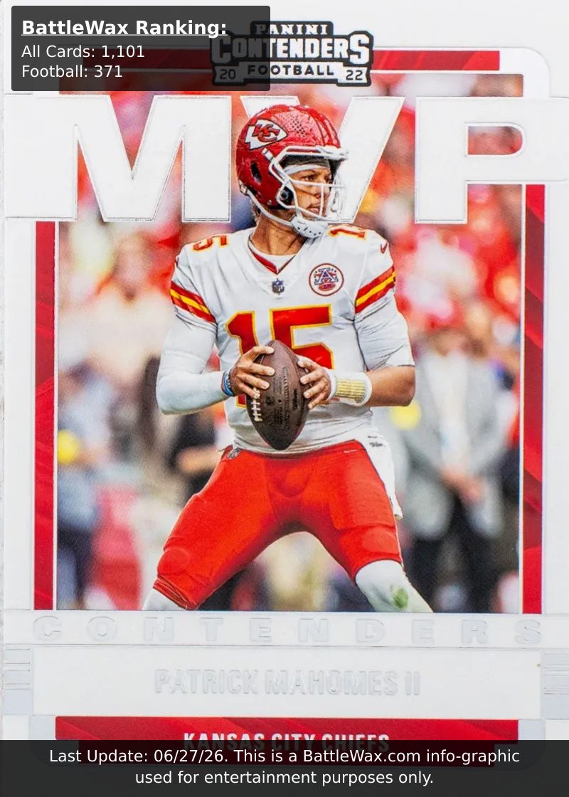 PATRICK MAHOMES II card