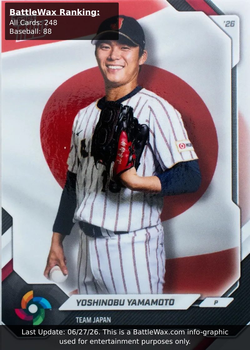 YOSHINOBU YAMAMOTO card