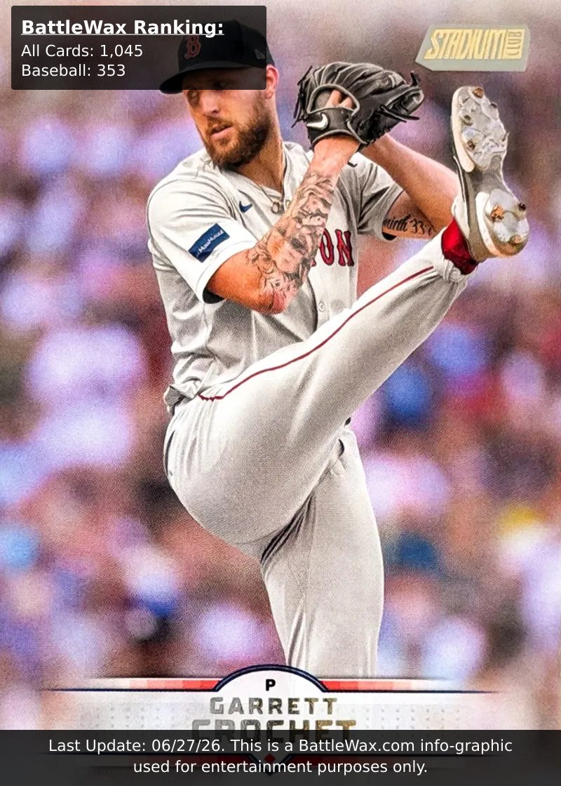 Garrett Crochet card