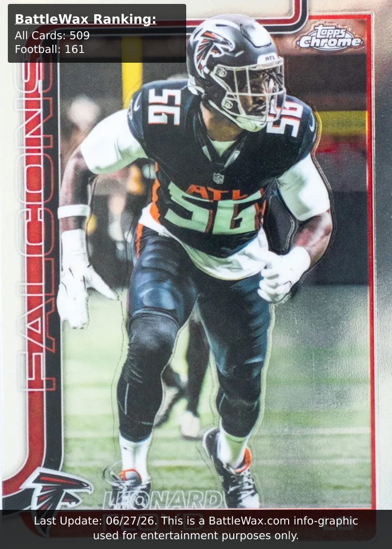 Leonard Floyd card