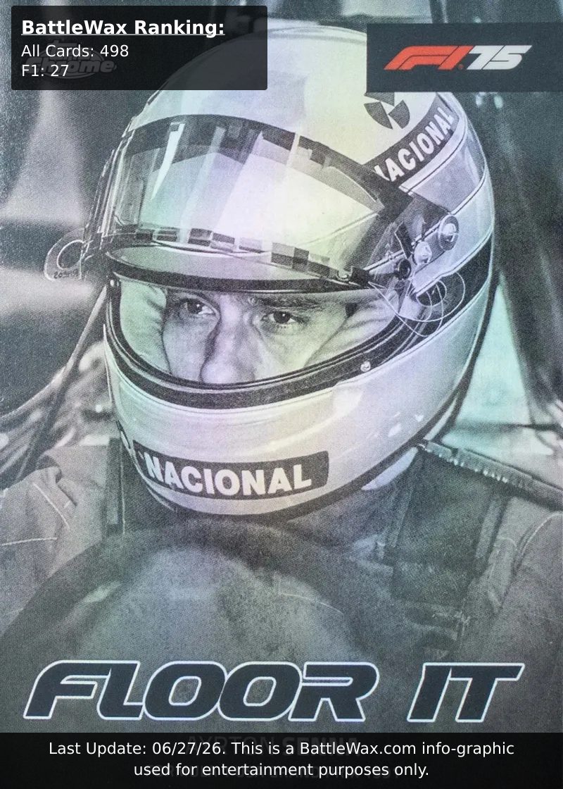 Ayrton Senna card
