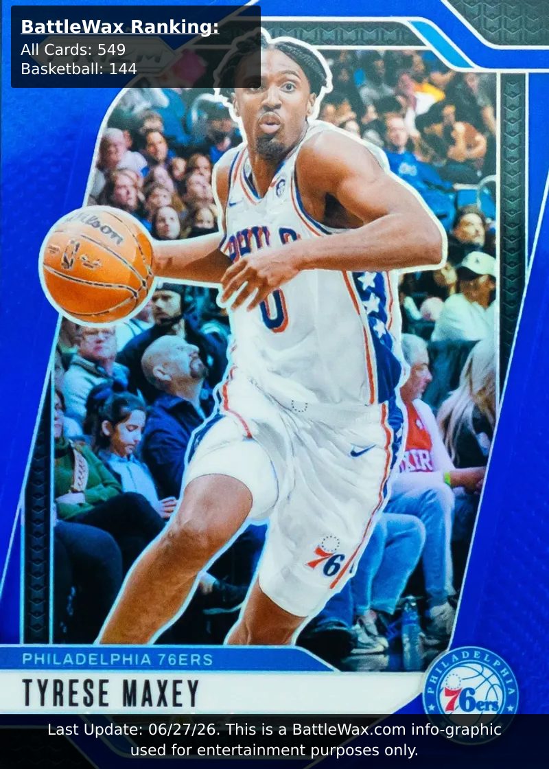 Tyrese Maxey card
