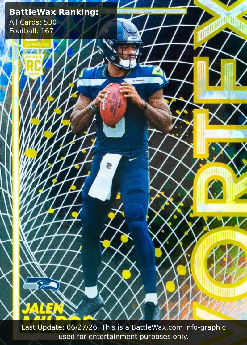Jalen Milroe card