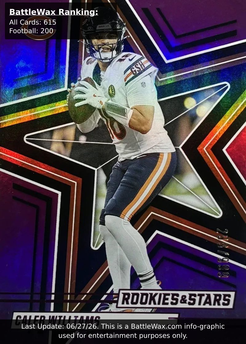 Caleb Williams card