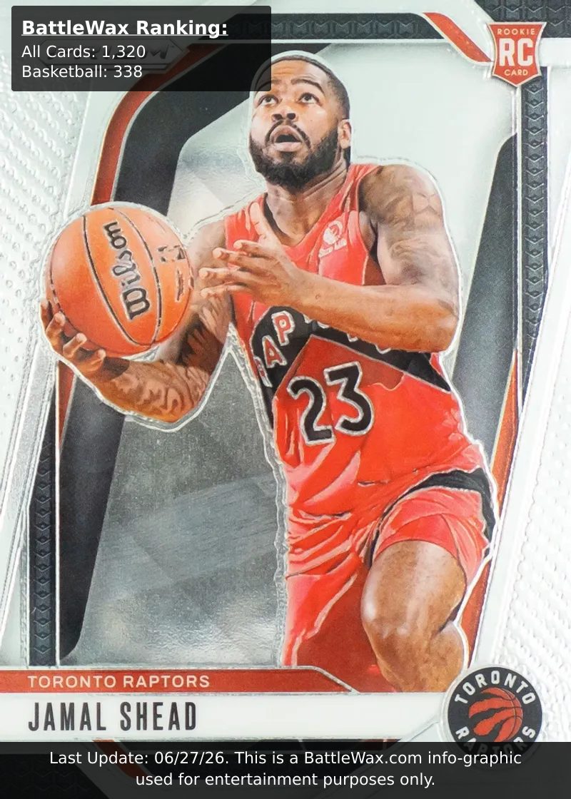 Jamal Shead card