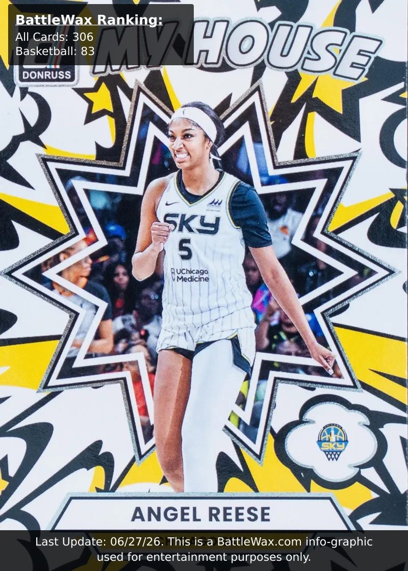 Angel Reese card