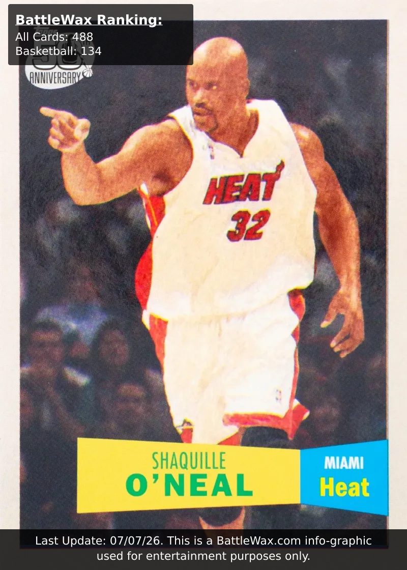 Shaquille O'Neal card