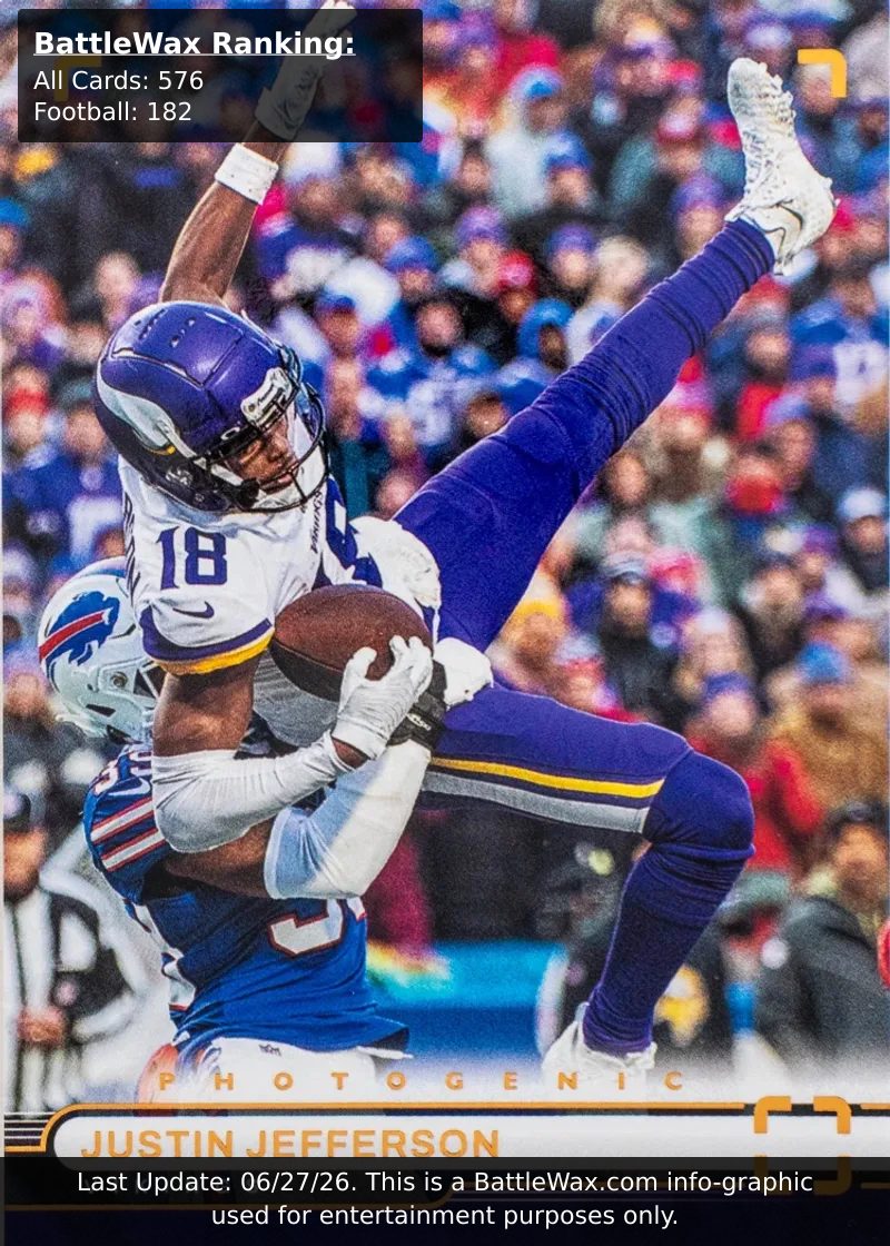 JUSTIN JEFFERSON card