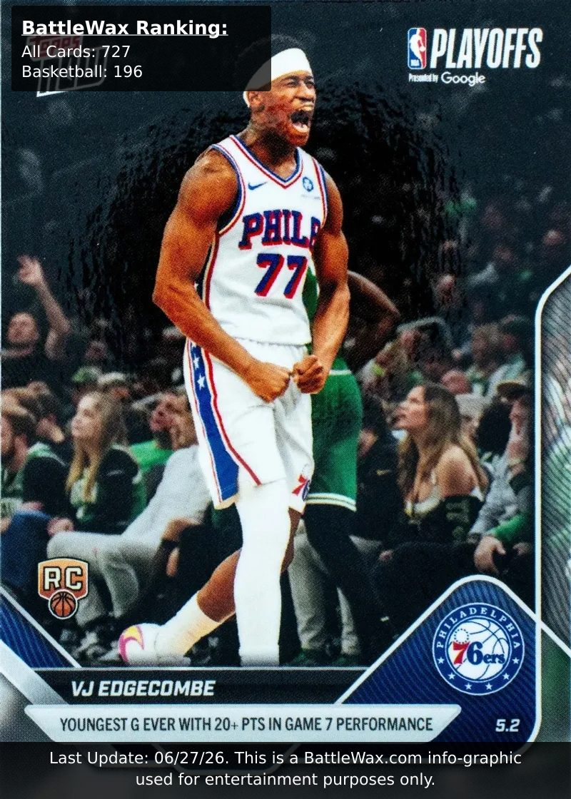 VJ EDGECOMBE card