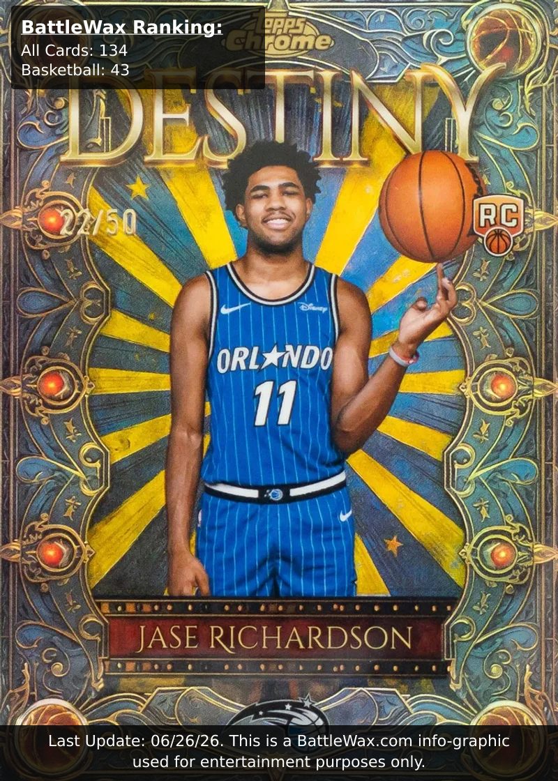 Jase Richardson card