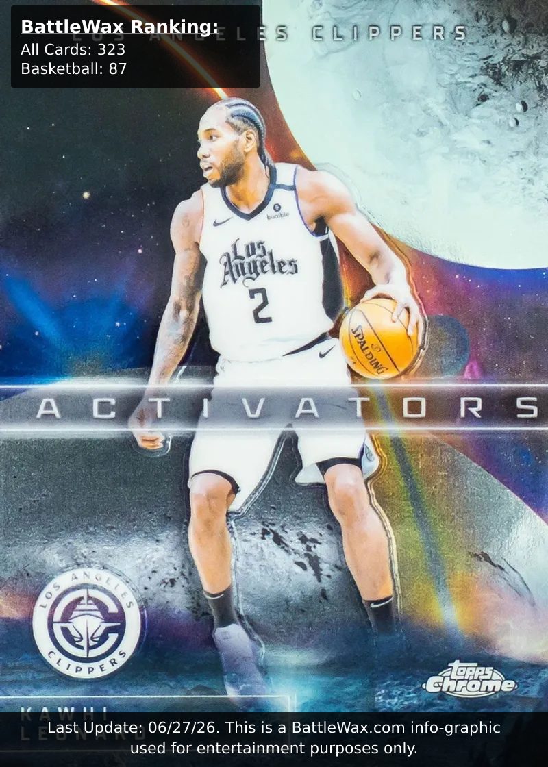 Kawhi Leonard card
