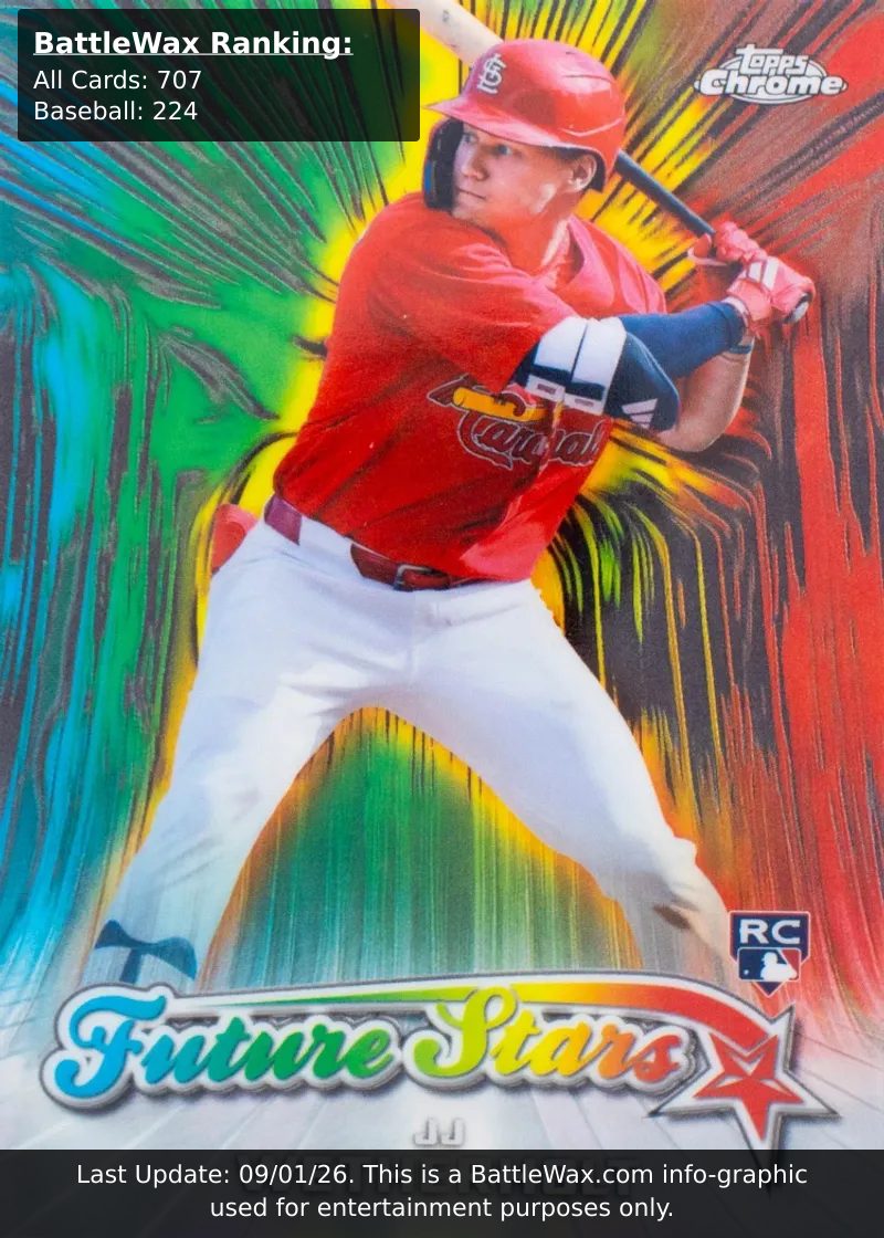 JJ Wetherholt card