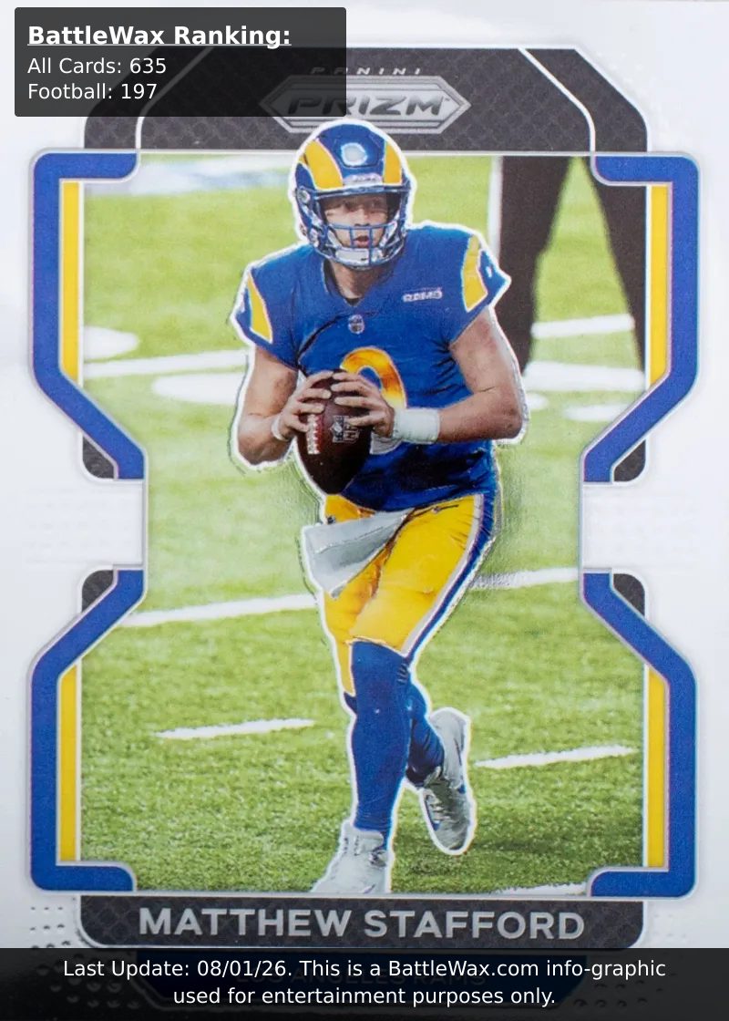 Matthew Stafford card