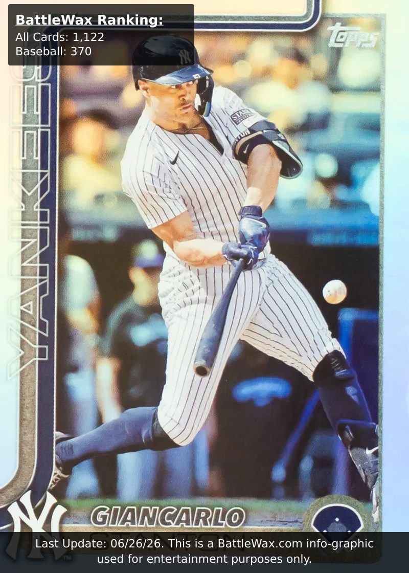 Giancarlo Stanton card