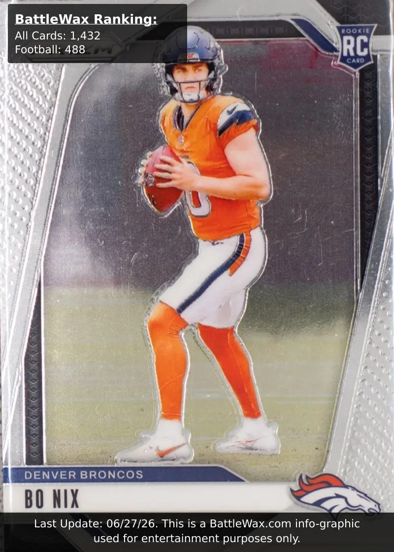 Bo Nix card