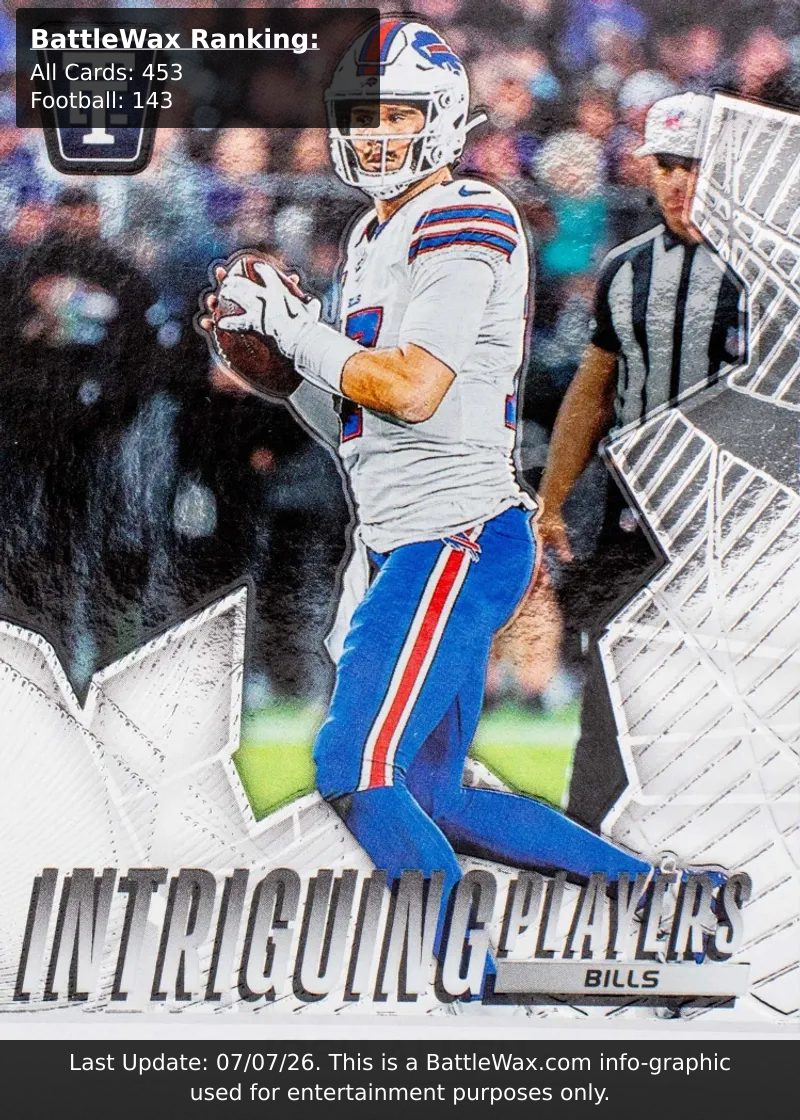 Josh Allen card