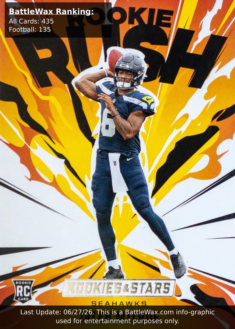 Jalen Milroe card
