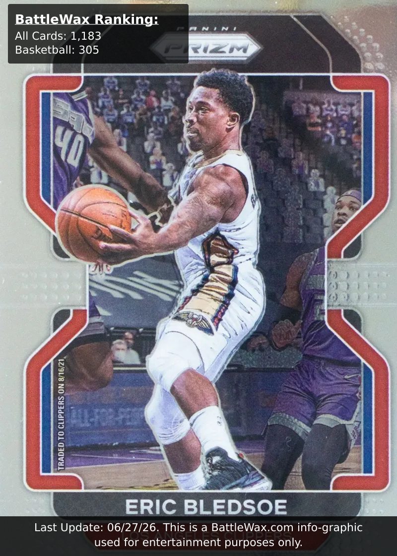 Eric Bledsoe card