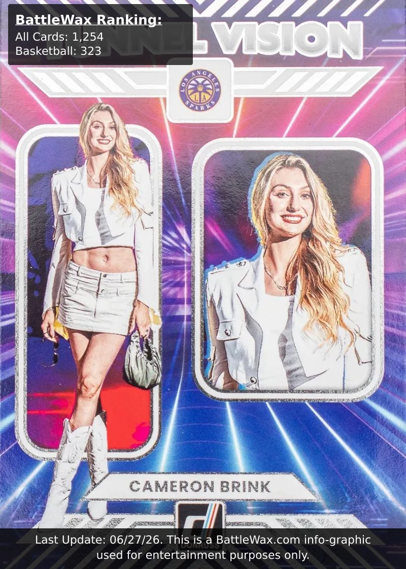 Cameron Brink card