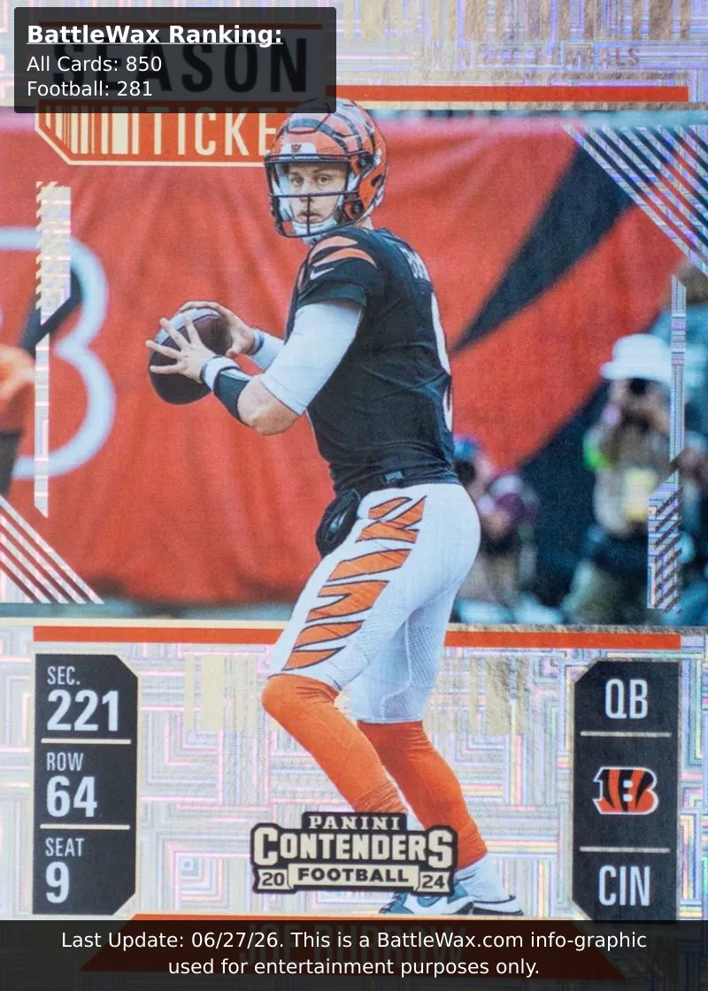 Joe Burrow card