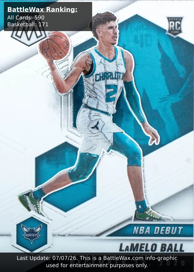 LAMELO BALL card