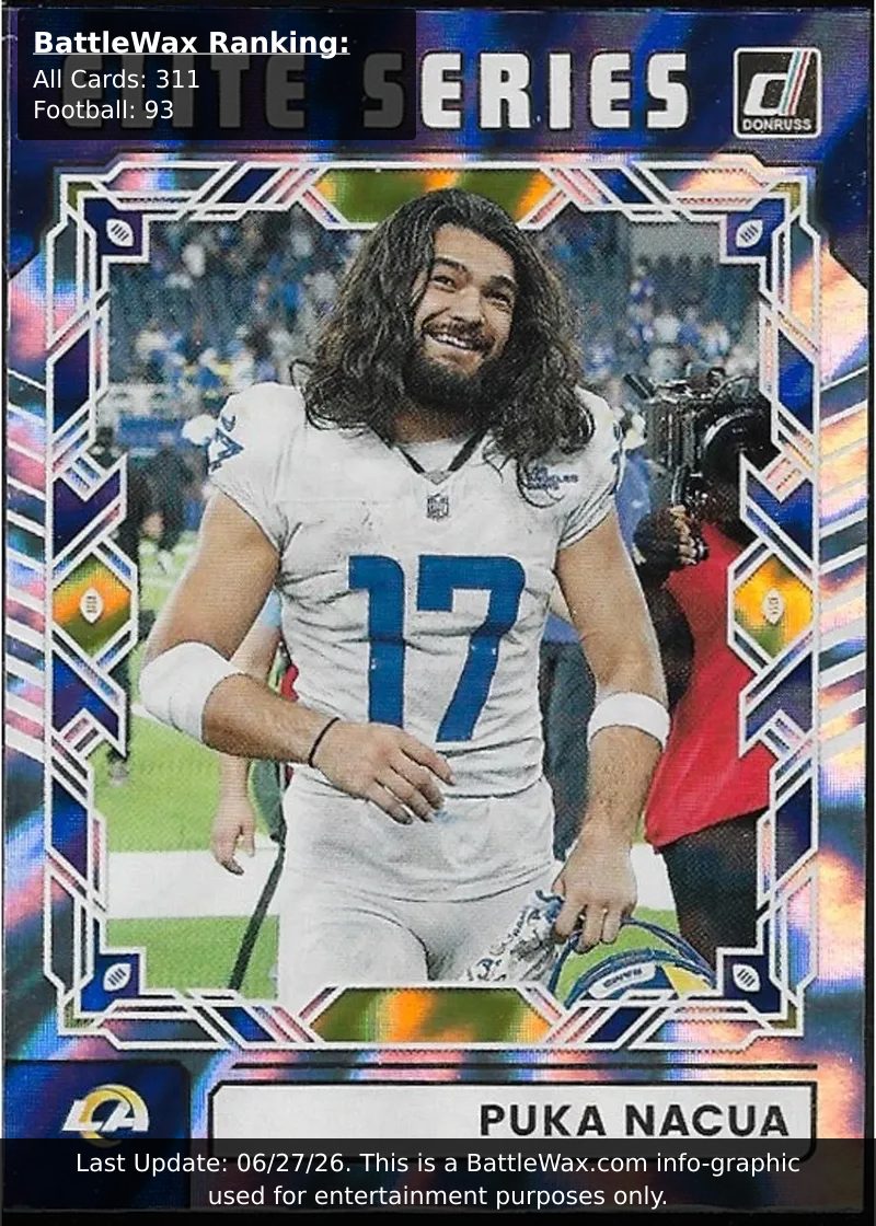 Puka Nacua card
