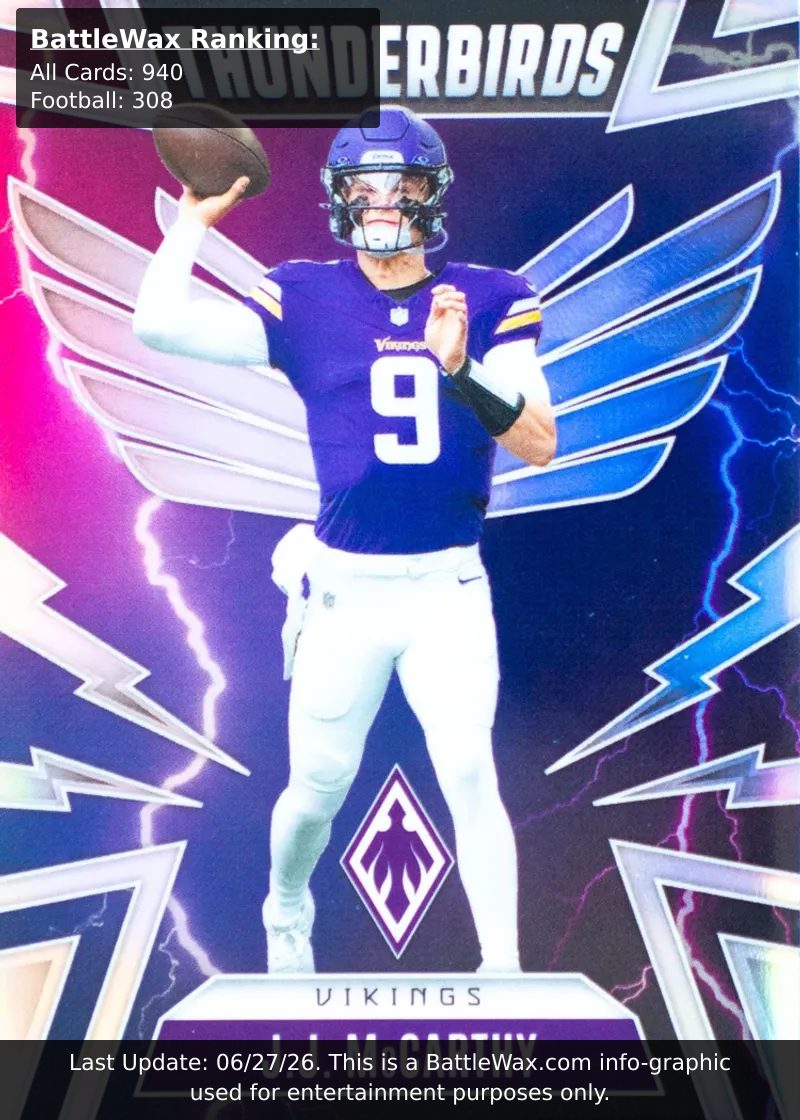 J.J. McCarthy card