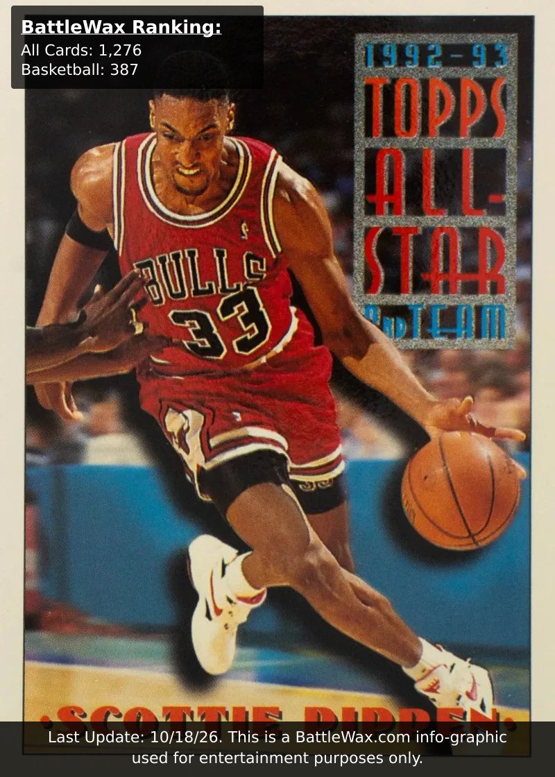 Scottie Pippen card