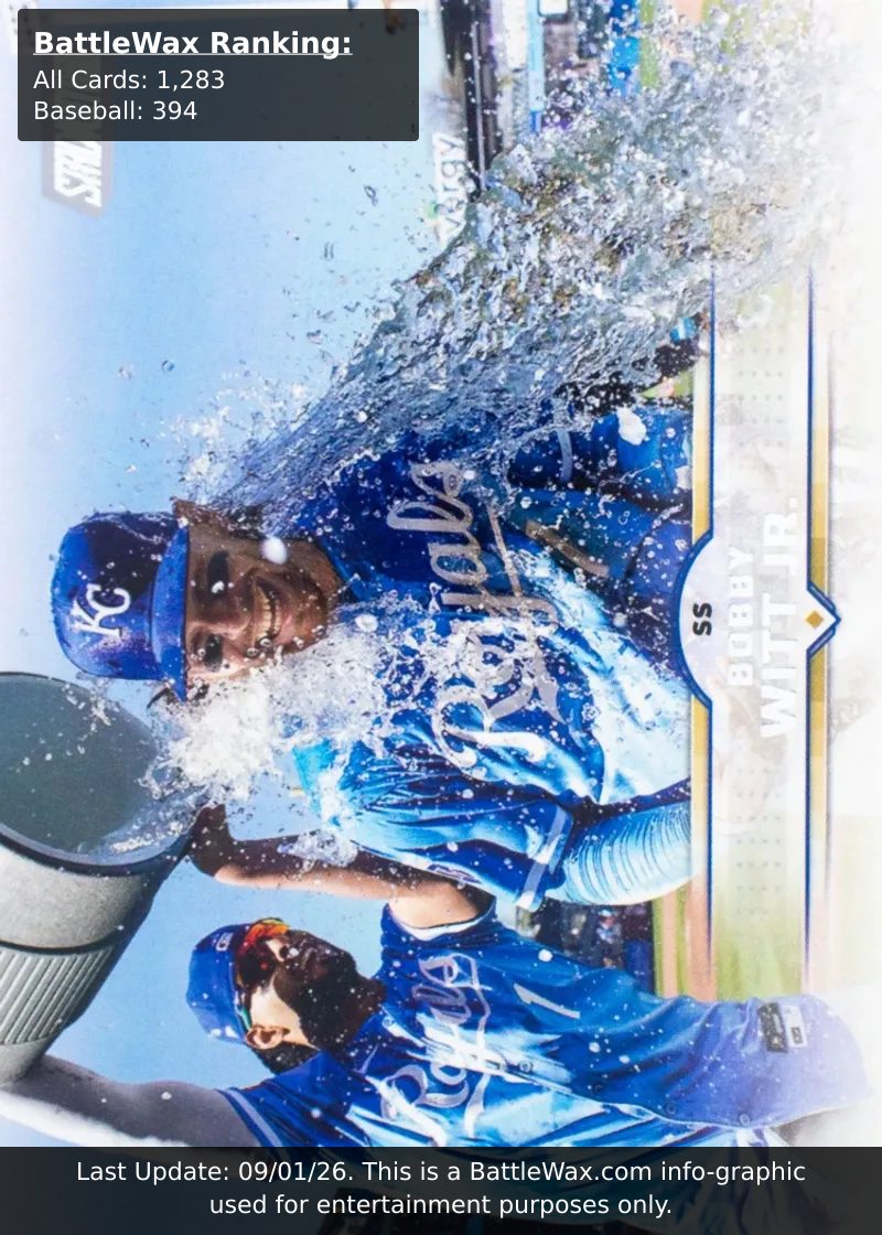 Bobby Witt Jr. card