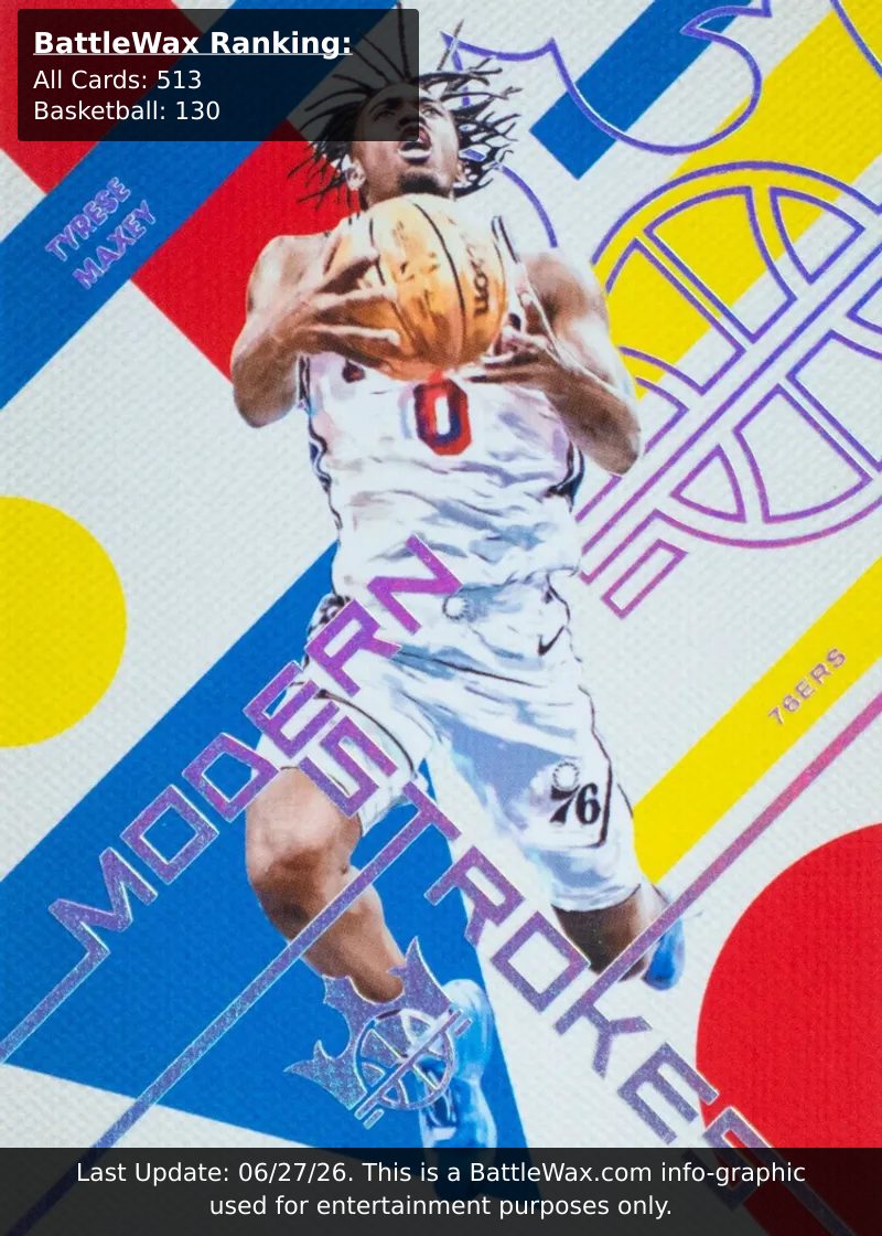Tyrese Maxey card