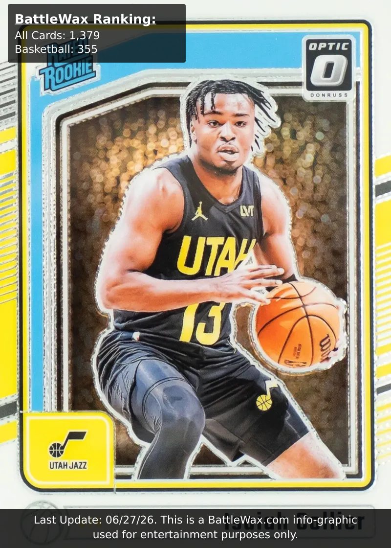 Isaiah Collier card