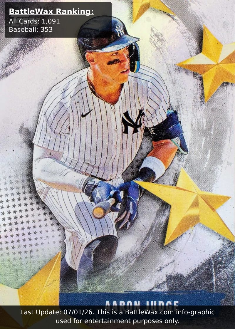 Aaron Judge card