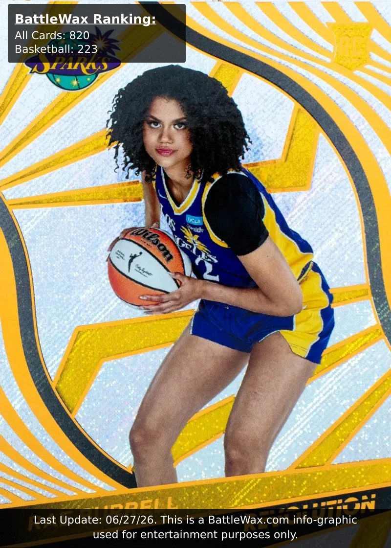 Rae Burrell card