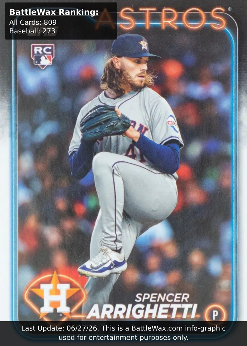 Spencer Arrighetti card