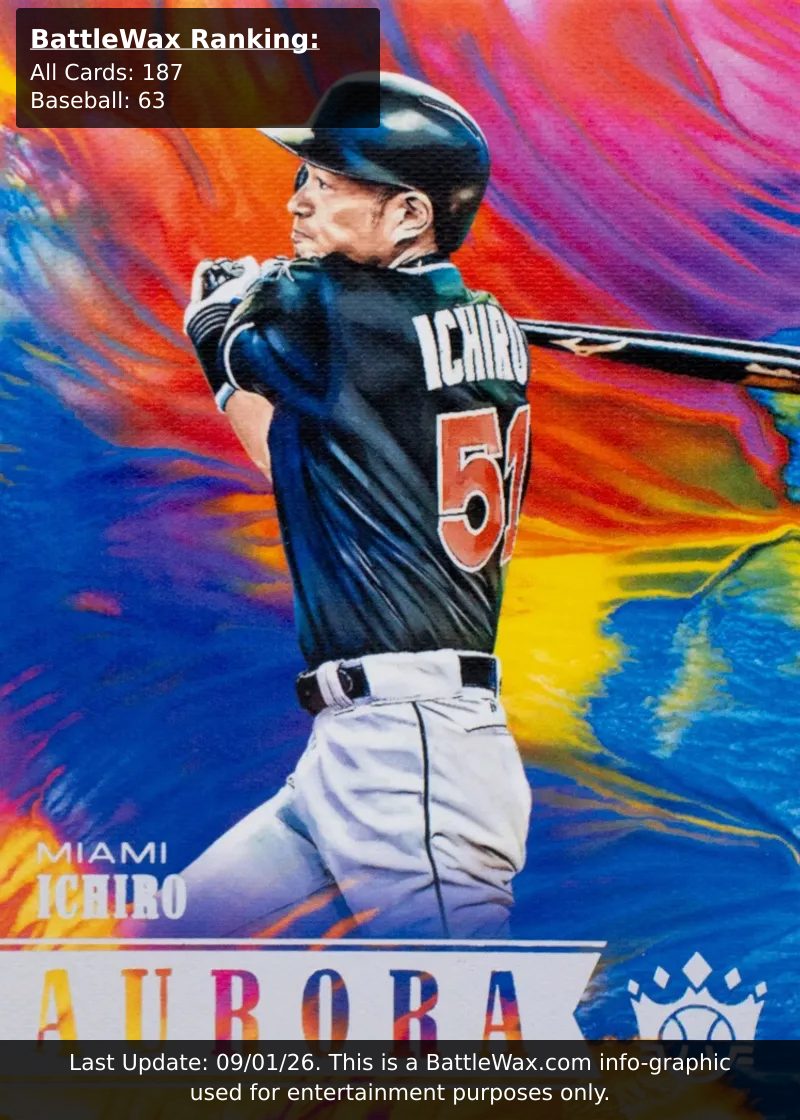 Ichiro card