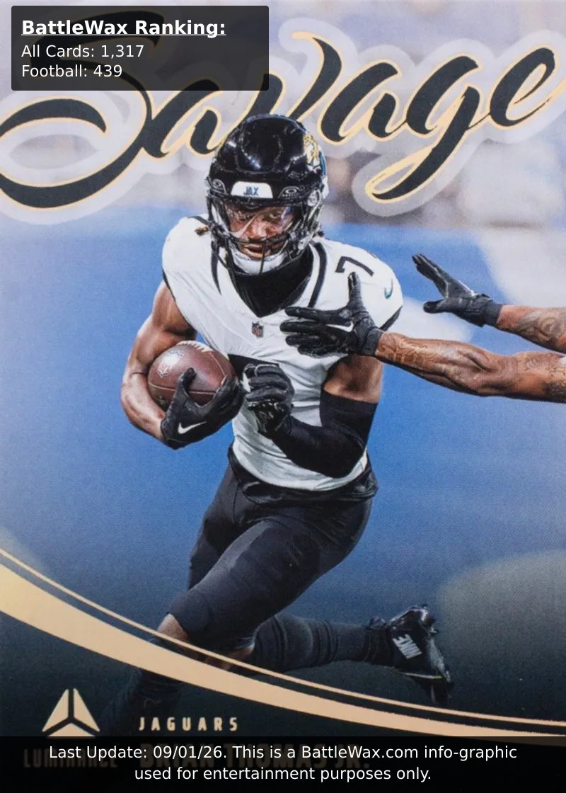 Brian Thomas JR. card