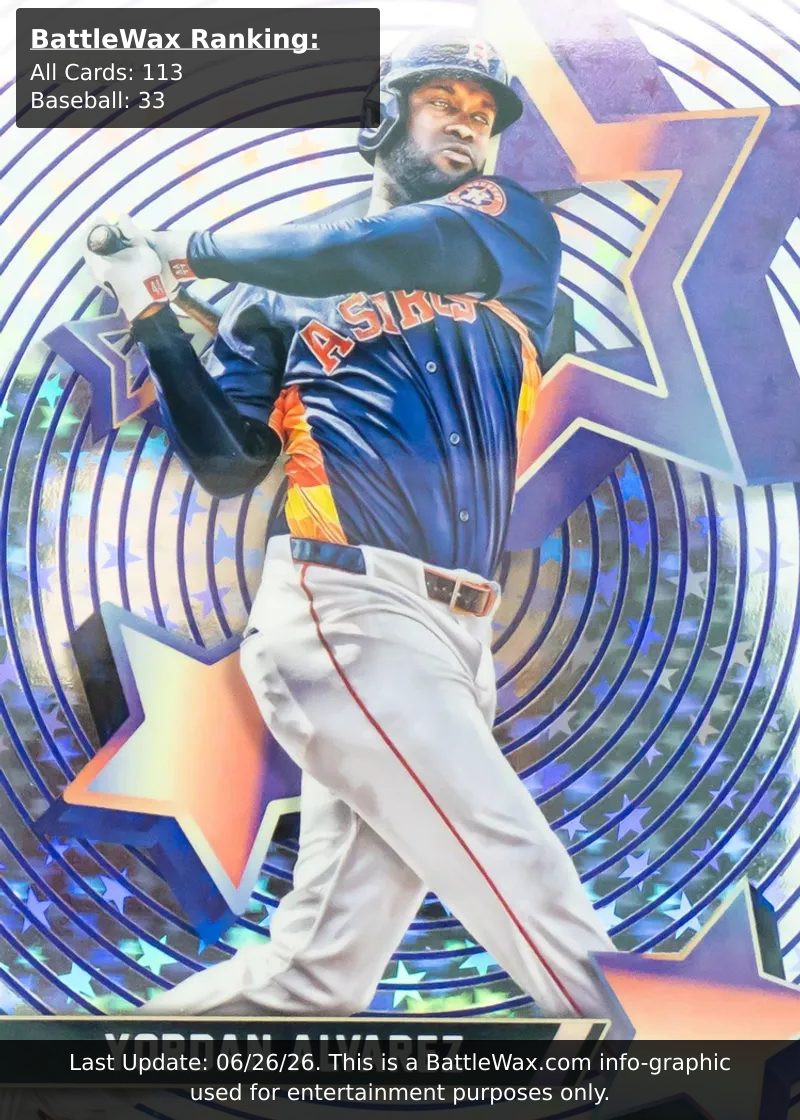 Yordan Alvarez card