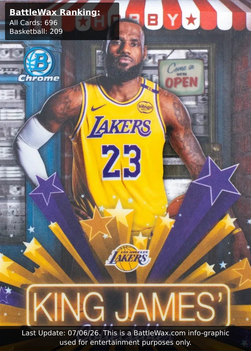 LeBron James card