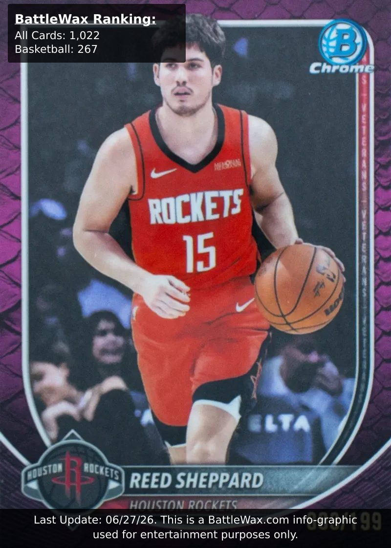Reed Sheppard card