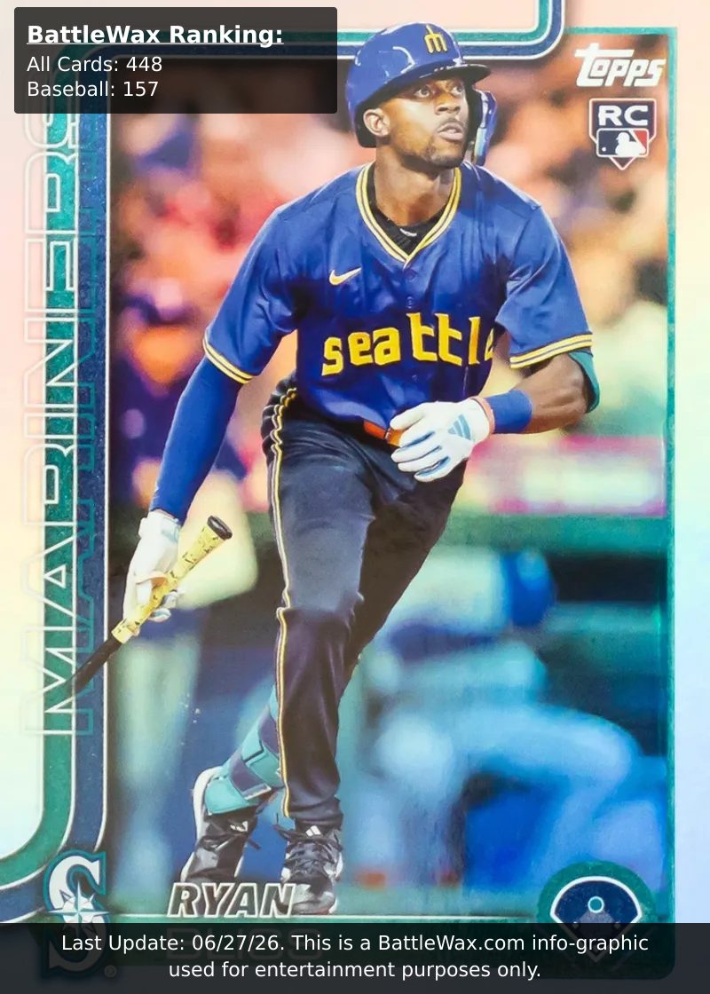 Ryan Bliss card