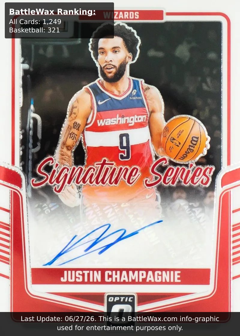 Justin Champagnie card