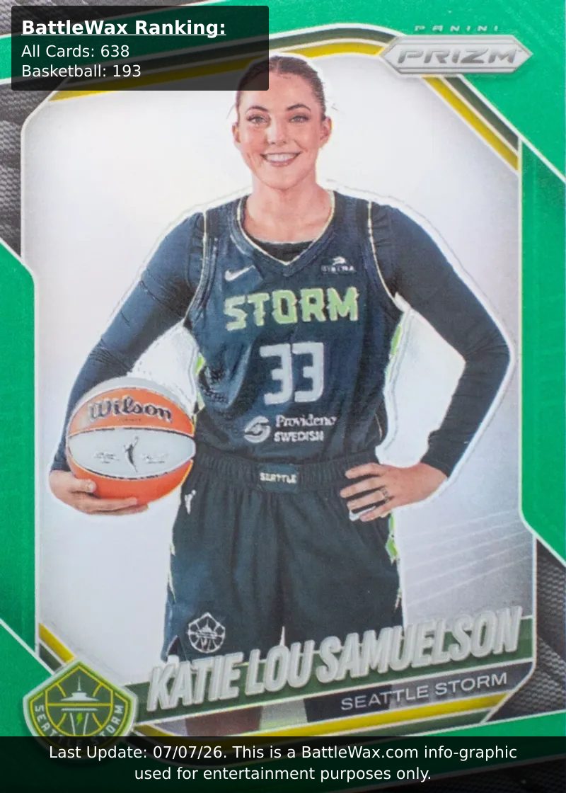 Katie LOU Samuelson card